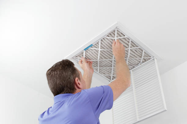 Best HVAC System Cleaning  in Wellford, SC